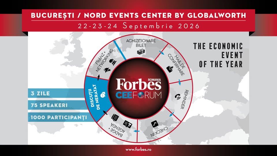 Forbes Romania CEE Forum 2026. At the Turning Point